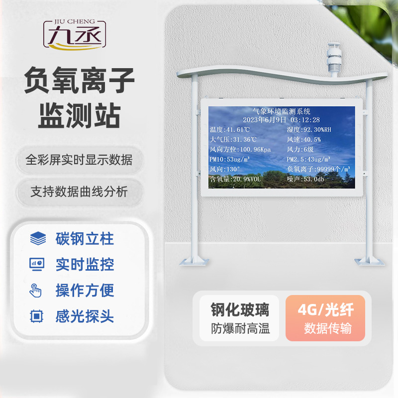 高智能負(fù)氧離子監(jiān)測站應(yīng)用領(lǐng)域